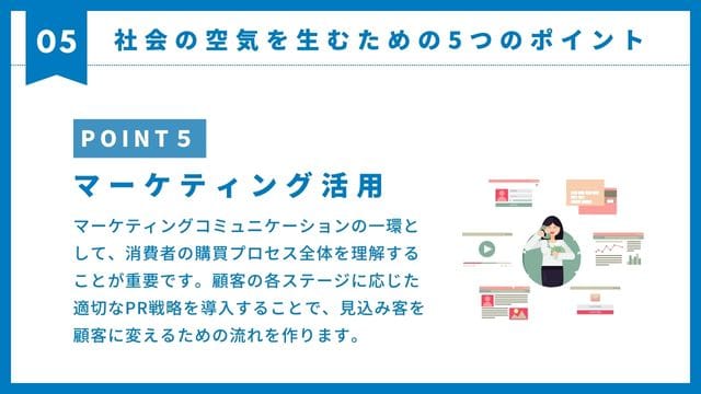戦略　pr＿マーケティング活用方法
